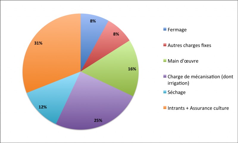 charges-exploit.png