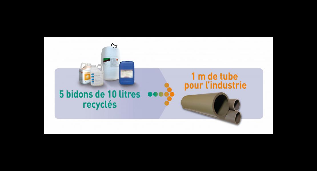 Plastique-bidons.jpg